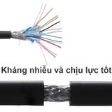  Dây Cáp HDMI V1.4 4K 30Hz lõi đồng tinh khiết Ugreen 1.5 Mét 2 Mét 3 mét 