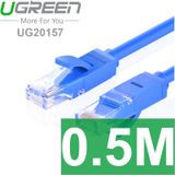  Cáp mạng LAN Cat6 UTP Ugreen từ 0.5M I 1M | 2M | 3M | 5M | 10M | 15M | 20M | 25M | 30M | 40M | 50M | 80M | 100M 