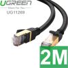 Cáp mạng STP CAT7 10Gbps UGREEN 0.5M 1M 1.5M 2M 3M 5M 8M 10M 15M 20M 25M 30M