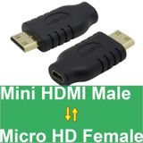  Đầu chuyển Micro HDMI sang HDMI và HDMI sang Micro HDMI và Micro HDMI sang Mini HDMI 