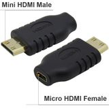  Đầu chuyển Micro HDMI sang HDMI và HDMI sang Micro HDMI và Micro HDMI sang Mini HDMI 