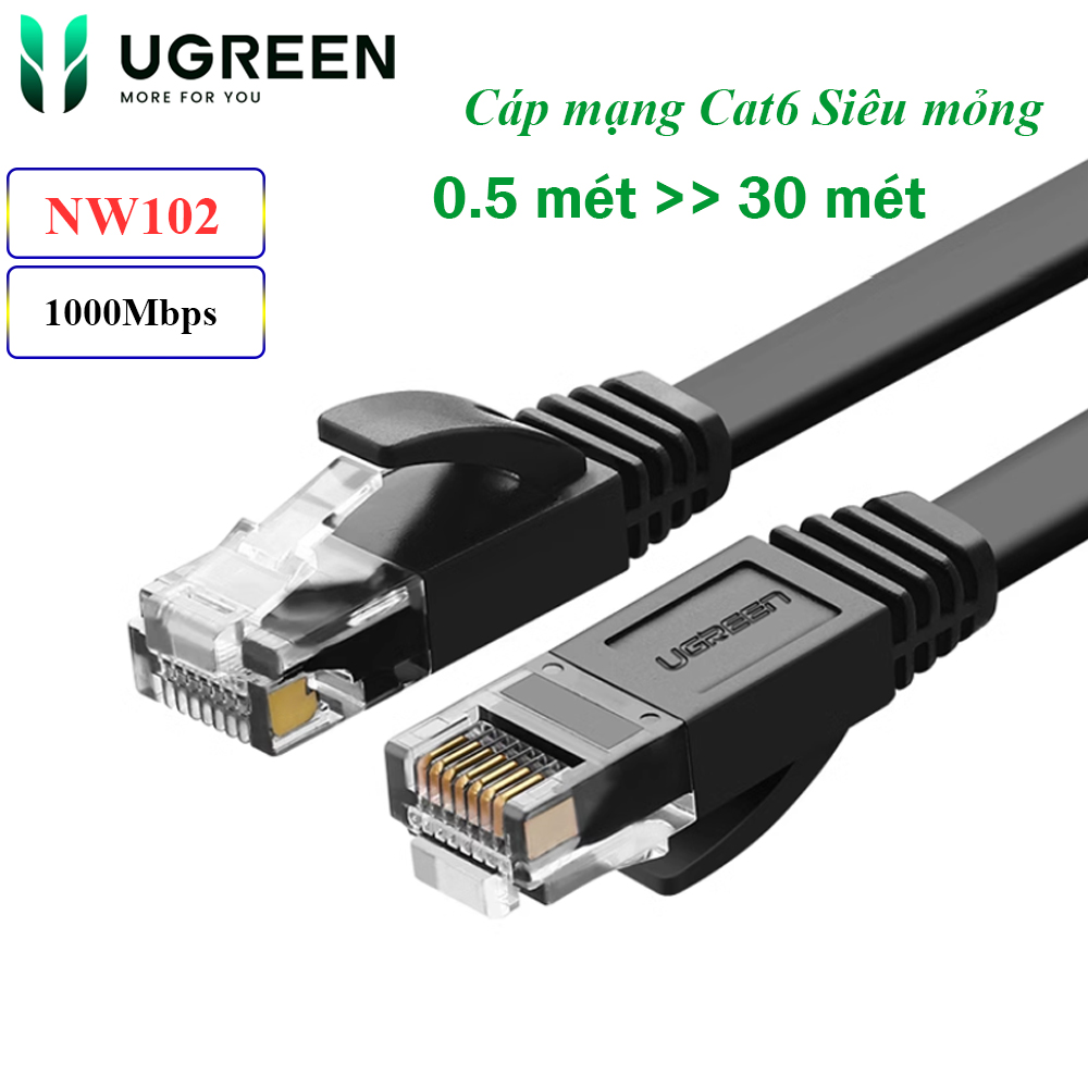 Dây cáp mạng cat6 UTP siêu mỏng tốc độ 1 gigabit Ugreen  NW102