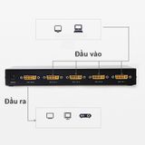  Bộ gộp DVI 4 vào 1 - Switch DVI 4 in 1 out MT-VIKI MT-DV401 