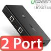 HDMI USB switch KVM 2 cổng 4K Ugreen 50744