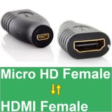  Đầu chuyển Micro HDMI sang HDMI và HDMI sang Micro HDMI và Micro HDMI sang Mini HDMI 