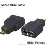  Đầu chuyển Micro HDMI sang HDMI và HDMI sang Micro HDMI và Micro HDMI sang Mini HDMI 