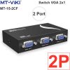 Switch VGA 4 Port - Chuyển mạch 4 CPU ra 1 màn hình MT-VIKI MT-15-4CF