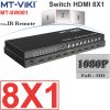 Bộ gộp HDMI 4 đầu vào hiển thị trên cùng 1 màn hình - HDMI switch 4X1 quad multi Viewer MT-VIKI MT-SW041