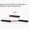 Bộ chia cổng HDMI 1 ra 16 V1.4 4Kx2K@30Hz MT-VIKI MT-SP1016