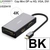 Mini Displayport to HDMI DVI VGA Ugreen 20417 hỗ trợ 4K