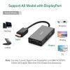 Displayport ra HDMI DVI VGA 4K Ugreen 20420