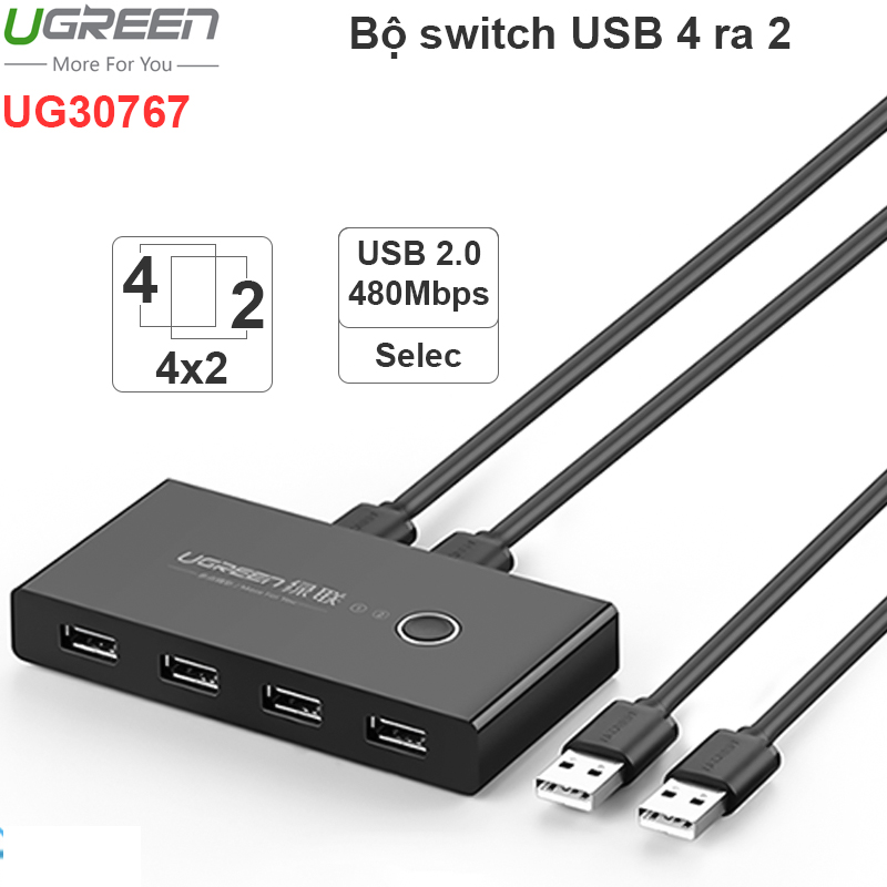 Bộ chia sẻ USB 2.0 4 thiết bị vào 2 máy tính - USB switch 2x4 Ugreen 30767