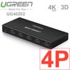 Bộ chia cổng HDMI 1 ra 8 4K2K@30Hz 3D Ugreen 40203