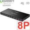 Bộ chia cổng HDMI 1 ra 16 4K full HD1080P 3D Ugreen 40218