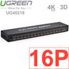 Bộ chia cổng HDMI 1 ra 2 4K 30Hz 3D Ugreen 40201