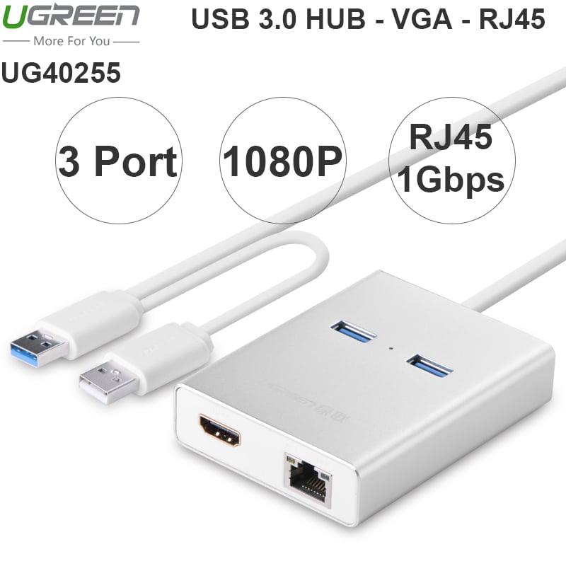 Bộ chia USB 3.0 2 port - USB 3.0 ra HDMI 1080P LAN RJ45 gigabit Ugreen 40255