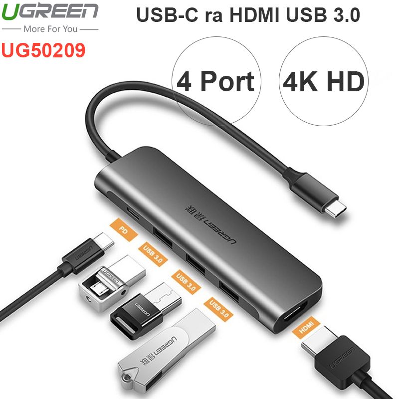 Bộ chuyển USB-C ra HDMI + Hub 3 USB 3.0 + USB-C PD UGREEN 50209