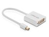 Mini Displayport to DVI 24+5 Ugreen 10402