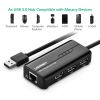 Bộ chia USB 2.0 3 cổng + LAN RJ45 10/100Mbps Ugreen 20264