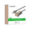 Cáp USB ra RS232 DB9 1M 1.5M 2M 3M UGREEN chipset PL2303