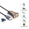 Cáp USB ra RS232 DB9 1M 1.5M 2M 3M UGREEN chipset PL2303