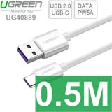  Cáp USB-C 2.0 sạc nhanh 5A super charger cho Smartphone Máy tính bảng Samsung Huawei Oppo 0.5M 1M 2M Ugreen 