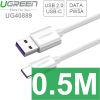 Cáp USB-C 2.0 sạc nhanh 5A super charger cho Smartphone Máy tính bảng Samsung Huawei Oppo 0.5M 1M 2M Ugreen