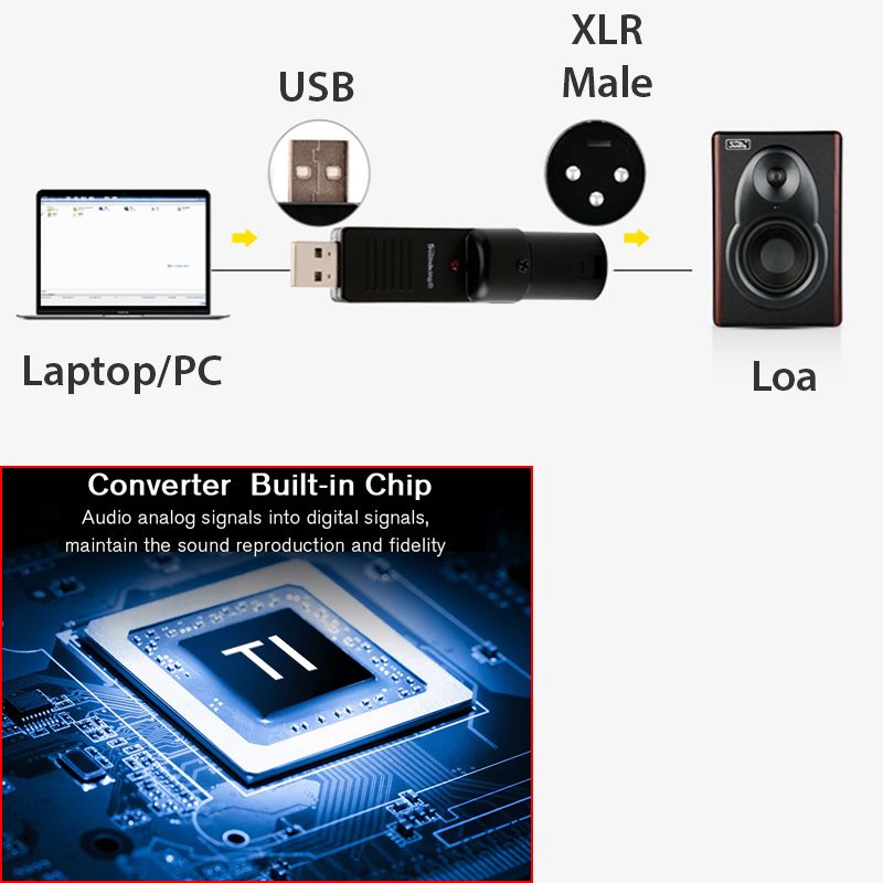  Đầu chuyển USB sang XLR Cannon cổng cái Soundking QRP-C59 