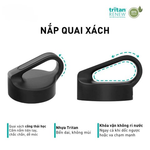 Bình Nước Nhựa | Pivot Water Bottle