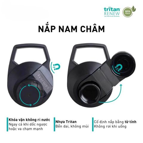 Bình Nước Nhựa | Chute Mag Water Bottle 710ml