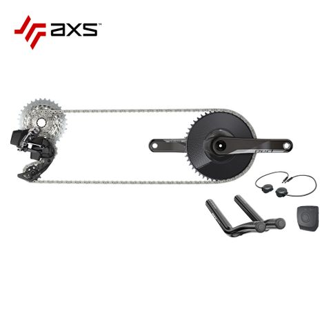 Groupset Điện Tử Không Dây | Red Etap AXS Aero 1X