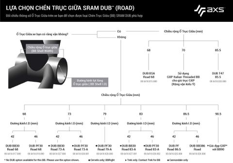 Trục Giữa Dub Sram | T47 85.5 ROAD