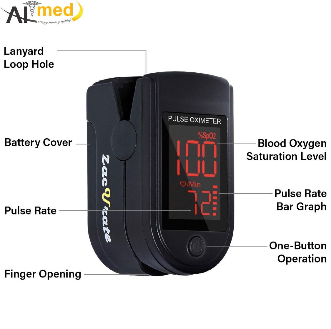 Zacurate Pro Series 500DL Fingertip Pulse Oximeter Blood Oxygen AllMed