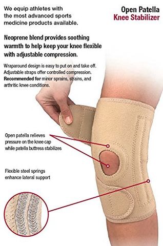 Mueller PATELLA KNEE SUPPORT - Băng gối (4536)