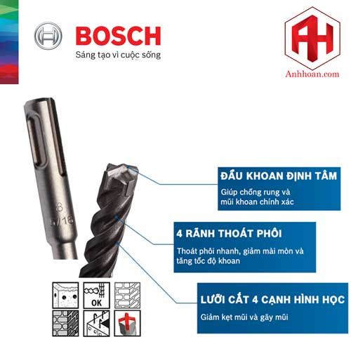 Mũi khoan bê tông Bosch SDS Plus 5X Size 5-25mm (1 mũi)