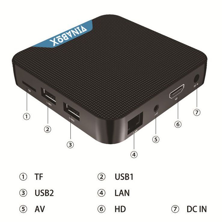 TV Box Vinabox A15B RAM 2GB Android TV 10