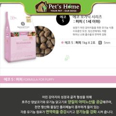 Hạt Natural Core Puppy [1kg, 500g] thức ăn cho chó con hữu cơ vị thịt cừu Hàn Quốc