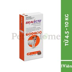 Thuốc Bravecto trị ghẻ, viêm da, ve rận cho chó