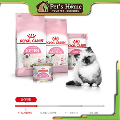 Hạt Royal Canin Kitten cho mèo con