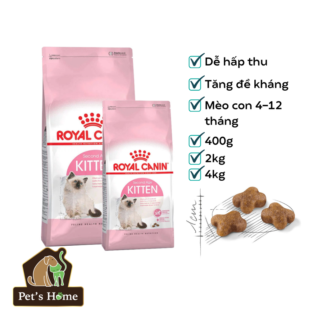 Hạt Royal Canin Kitten cho mèo con ( bao lớn )