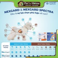 Nexgard Spectra trị nội ngoại ký sinh cho chó