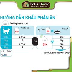 Pate Royal Canin Urinary Care phòng ngừa sỏi thận cho mèo 85g