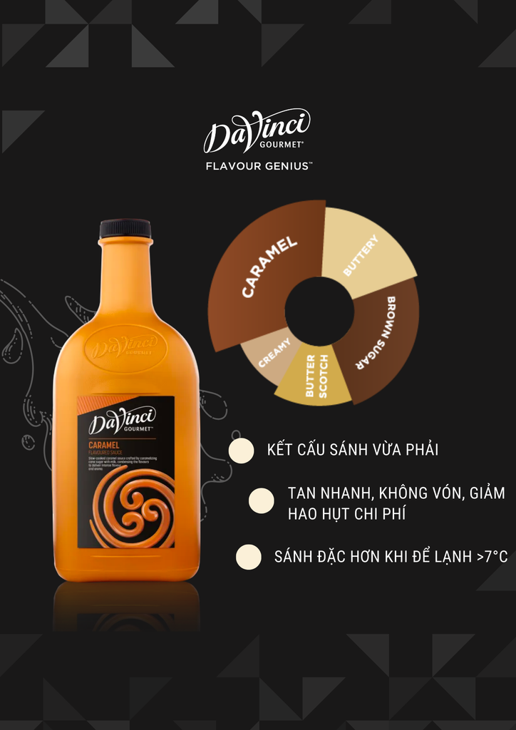 Sốt Davinci Caramel ( SAUCE 2L)