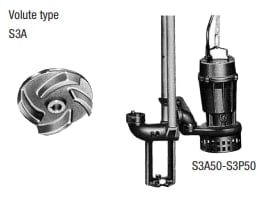 Bơm chìm nước thải Inox SHINMAYWA Model S3A40T 0.4 kW 380V Cỡ cổng mm