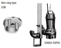 Bơm chìm nước thải Inox SHINMAYWA Model S3N40T 0.25 kW 380V Cỡ cổng 40mm