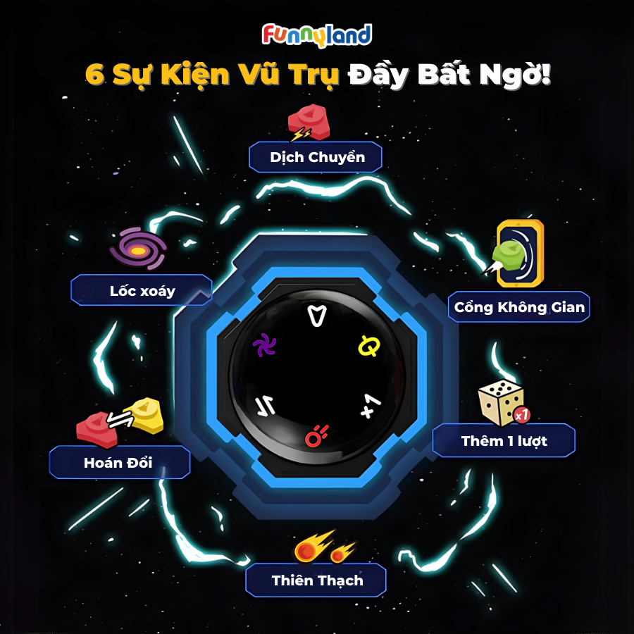 Đồ chơi thông minh Giiker Super Ludo - Cờ cá ngựa AI thông minh