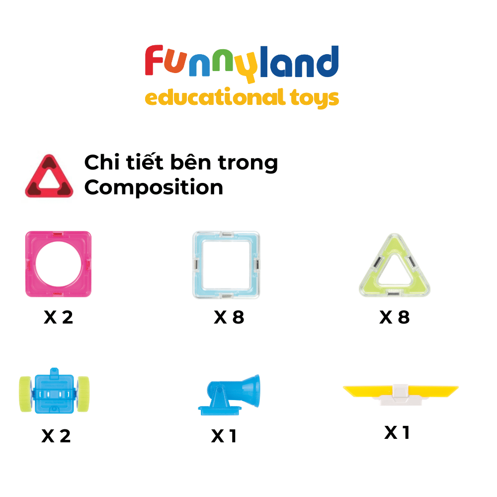 Đồ chơi xếp hình nam châm Hàn Quốc Magformers Bánh xe phát sáng 22 mảnh