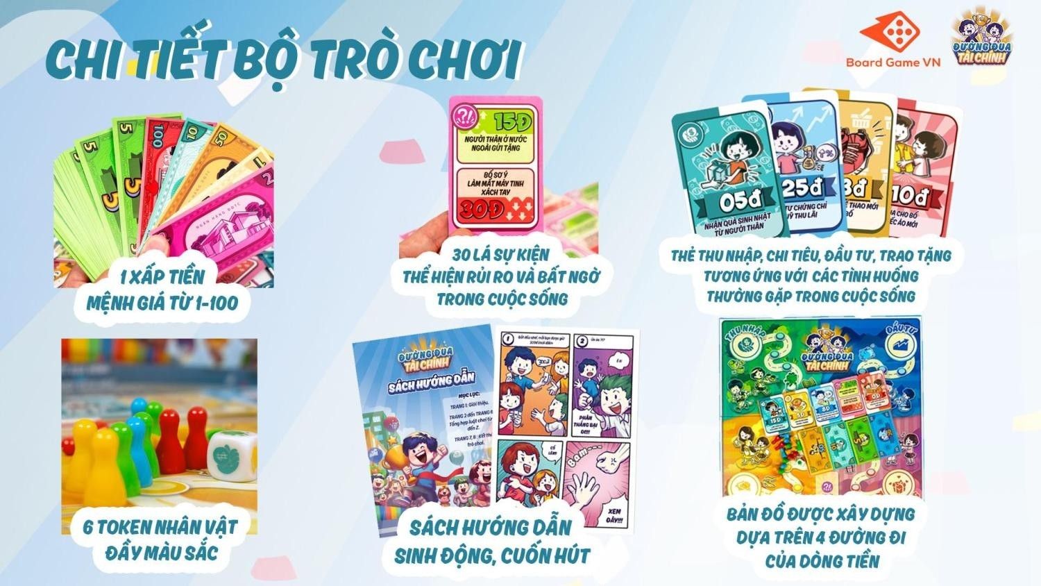 Đường đua tài chính