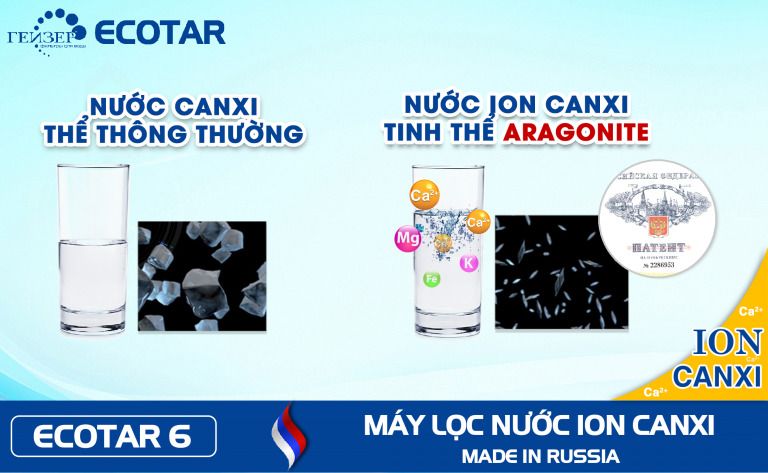 Máy lọc nước Ion Canxi Geyser Ecotar 8