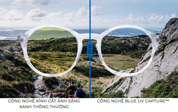  Tròng Kính Chống Chói Lái Xe Chống Vỡ Essilor Crizal Sapphire HR 1.59 